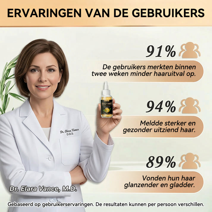 🌿👨‍⚕️ Officiële NL winkel  | 🔥𝐓𝐨𝐜𝐥𝐯𝐨®🌼💖𝐁𝐢𝐨𝐭𝐢𝐧𝐞 𝐑𝐨𝐳𝐞𝐦𝐚𝐫𝐢𝐣𝐧 𝐈𝐬 𝐙𝐞𝐞𝐫 𝐄𝐟𝐟𝐞𝐜𝐭𝐢𝐞𝐟 𝐇𝐚𝐚𝐫𝐠𝐫𝐨𝐞𝐢𝐬𝐞𝐫𝐮𝐦 — (🔥 Tijdelijke aanbieding⏳ Laatste dag van de actie: 50% KORTING)